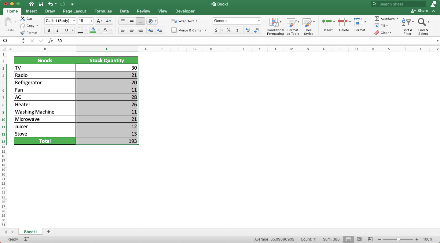 How to Sum in Excel and All Its Formulas/Functions - Screenshot of the AutoSum Result Example in Excel