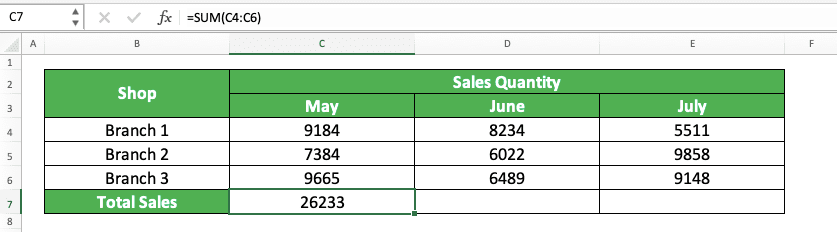 How to Sum in Excel and All Its Formulas/Functions - Screenshot of the SUM Formula Example for a Columns Sum Process in Excel