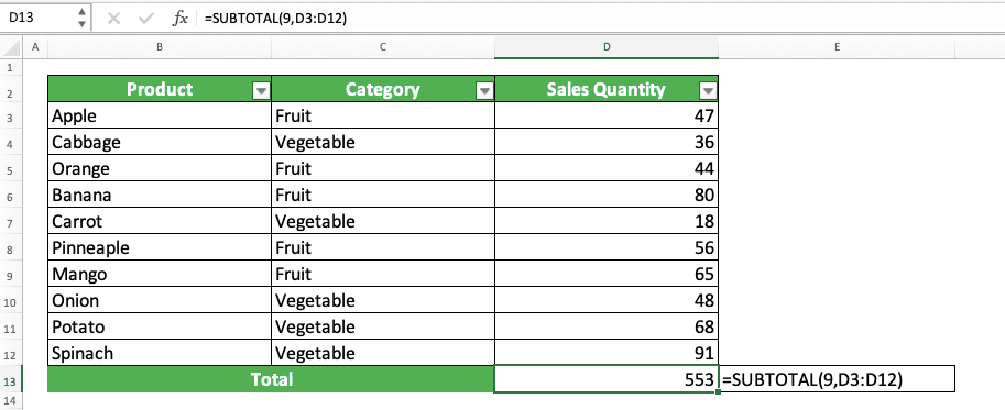How to Sum in Excel and All Its Formulas/Functions - Screenshot of the SUBTOTAL Implementation Example in an Unfiltered Data Table in Excel