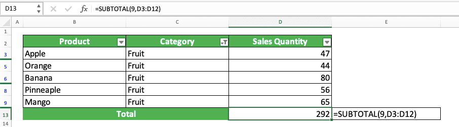 How to Sum in Excel and All Its Formulas/Functions - Screenshot of the SUBTOTAL Implementation Example in a Filtered Data Table in Excel