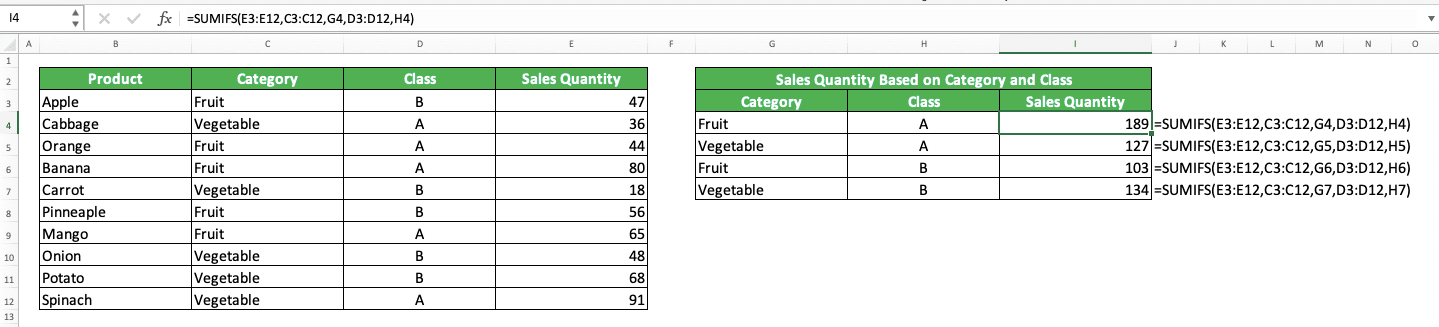 How to Sum in Excel and All Its Formulas/Functions - Screenshot of the SUMIFS Implementation Example in Excel
