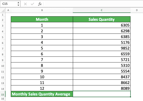 How to Use Average Excel Formulas - Screenshot of the Data Table for the AutoAverage Implementation Example in Excel