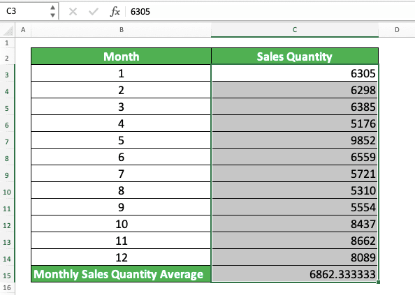 How to Use Average Excel Formulas - Screenshot of the AutoAverage Implementation Result Example in Excel