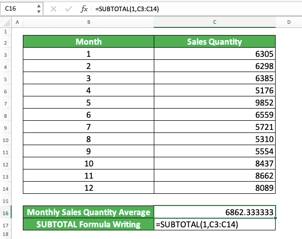 How to Use Average Excel Formulas - Screenshot of the SUBTOTAL Implementation Example in an Unfiltered Data Table in Excel