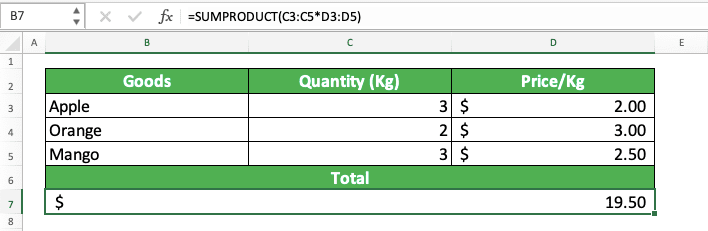 Multiplication in Excel and All Its Formulas & Functions - Screenshot of the SUMPRODUCT Example to Multiply and Sum at the Same Time