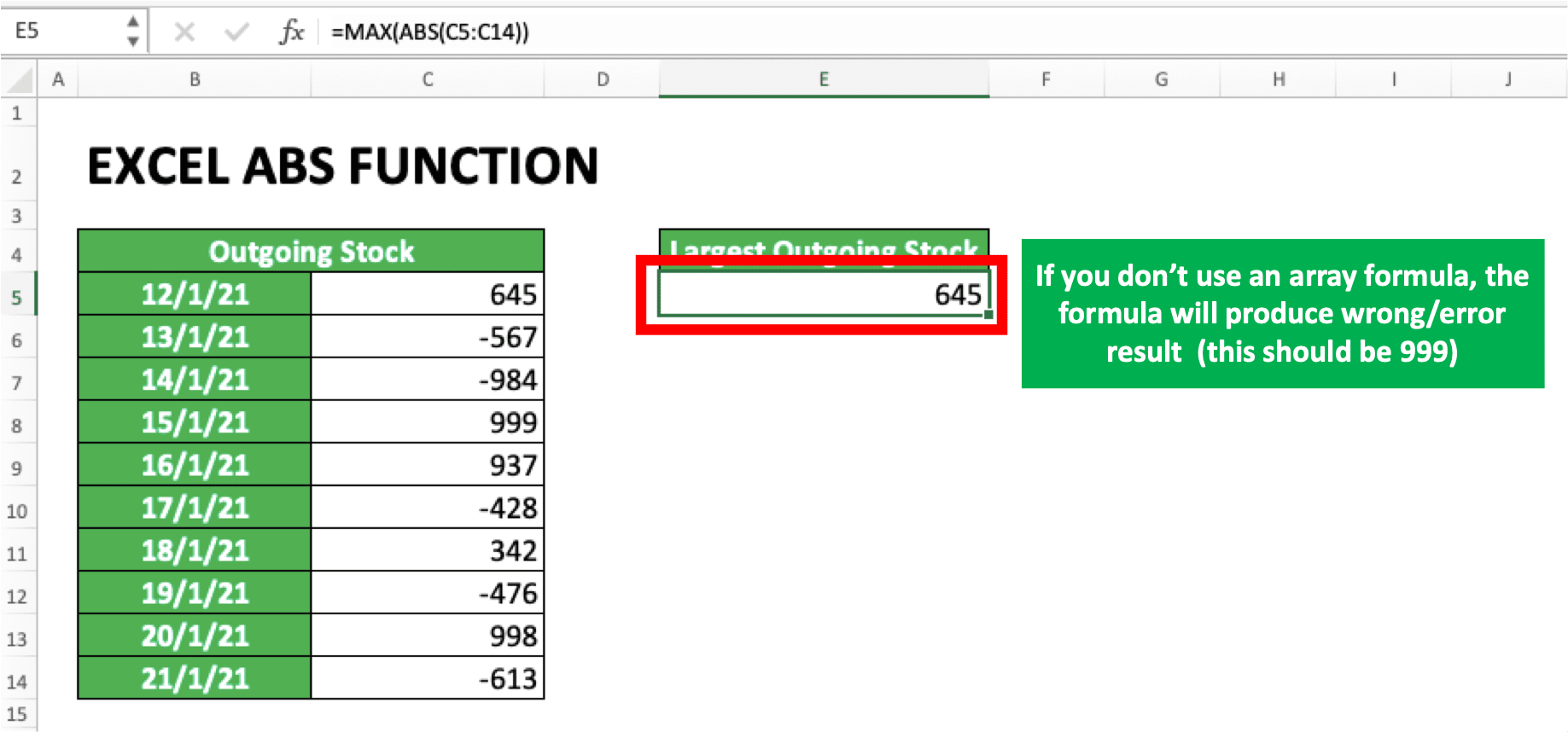 How to Use Excel ABS Function: Usability, Examples, and Formula Writing - Screenshot of the Wrong Result When You Don't Use Array for ABS with a Cell Range Input