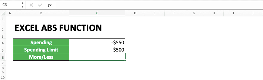 How to Use Excel ABS Function: Usability, Examples, and Formula Writing - Screenshot of Data for Showing ABS and Another Formula Combination