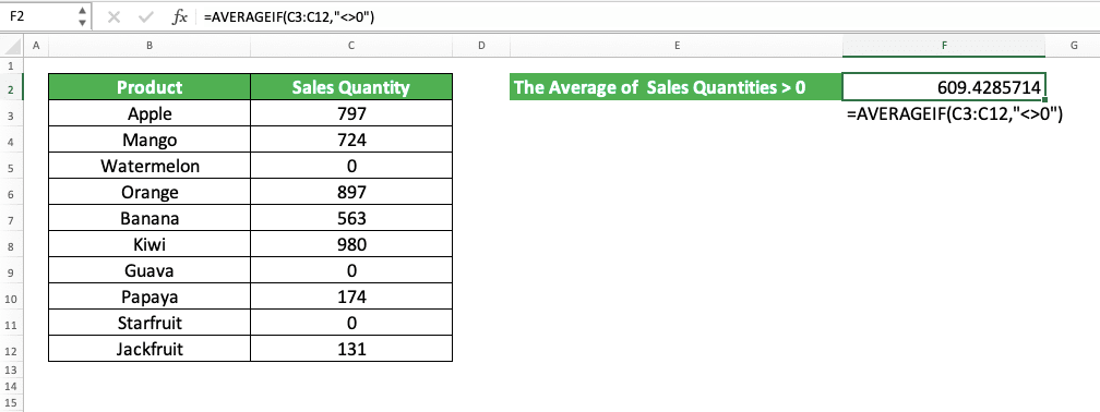 How to Use the AVERAGEIF Function in Excel: Usabilities, Examples, and Writing Steps - Screenshot of the AVERAGEIF Implementation Example with a Not 0 Criterion