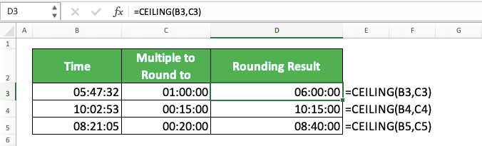 How to Use the CEILING Excel Formula: Functions, Examples and Writing Steps - Screenshot of the CEILING Implementation Example to Round Up Time