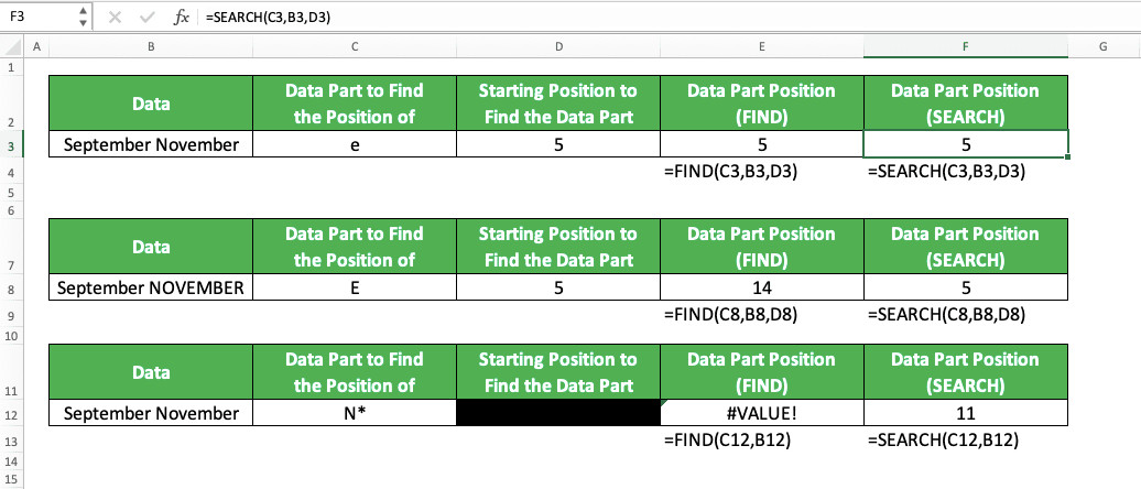 How to Use the FIND Function in Excel: Usabilities, Examples, and Writing Steps - Screenshot of the SEARCH and FIND Implementation Example Comparison