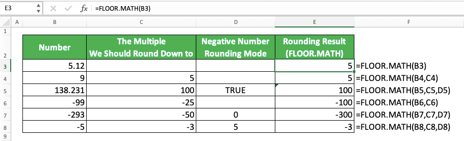 How to Use Excel FLOOR Function: Usabilities, Examples, and Writing Steps - Screenshot of the FLOOR.MATH Implementation Example