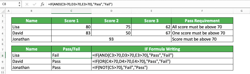 How to Use IF Formula/Function in Excel - Screenshot of IF AND/OR/NOT Implementation Example