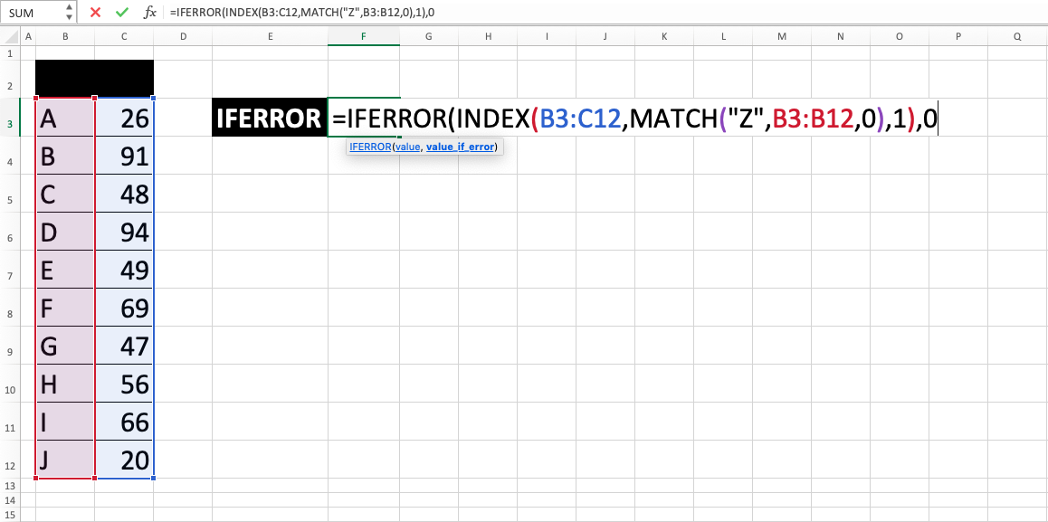 IFERROR in Excel - Screenshot of Step 4
