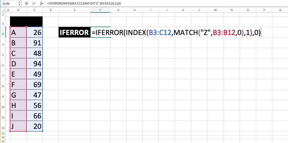 IFERROR in Excel - Screenshot of Step 5