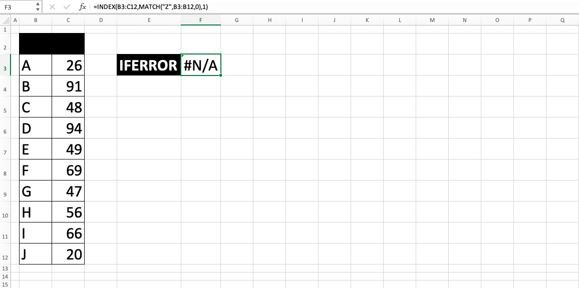 IFERROR in Excel - Screenshot of Step 7-2