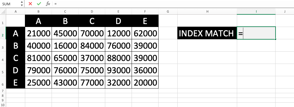 How to Use INDEX MATCH in Excel: Functions, Examples, and Writing Steps - Screenshot of Step 1