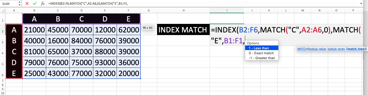 How to Use INDEX MATCH in Excel: Functions, Examples, and Writing Steps - Screenshot of Step 11