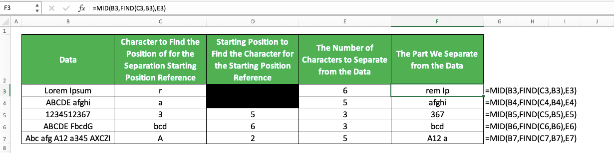 How to Use the MID Function in Excel: Usabilities, Examples, and Its Writing Steps - Screenshot of the MID FIND Implementation Example