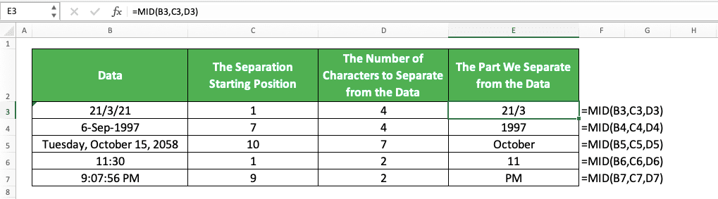 How to Use the MID Function in Excel: Usabilities, Examples, and Its Writing Steps - Screenshot of the MID Implementation Example on Date/Time Texts