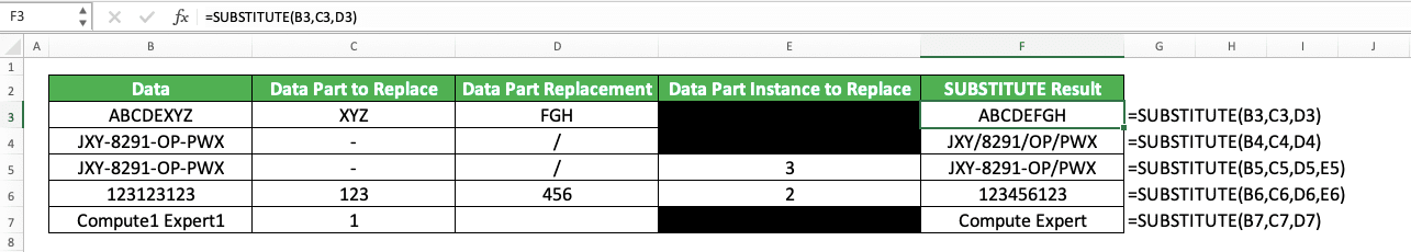 How to Use the SUBSTITUTE Formula in Excel: Functions, Examples, and Writing Steps - Screenshot of the SUBSTITUTE Implementation Example