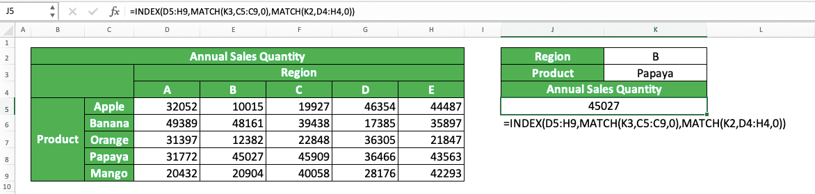VLOOKUP and HLOOKUP in Excel: Functions, Examples, and How to Use - Screenshot of the INDEX MATCH Implementation Example that Mirrors VLOOKUP and HLOOKUP Combination