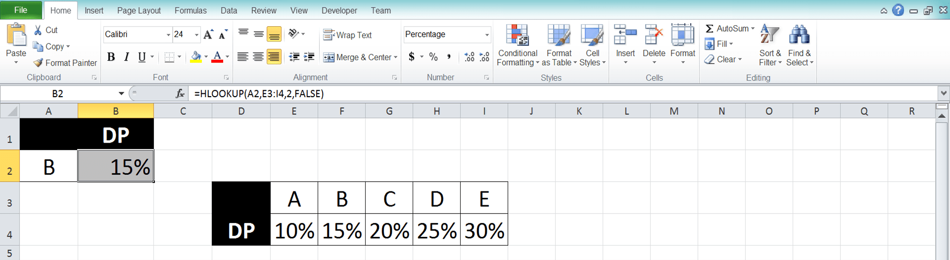 VLOOKUP and HLOOKUP in Excel: Functions, Examples, and How to Use - Screenshot of Step 9 (HLOOKUP)