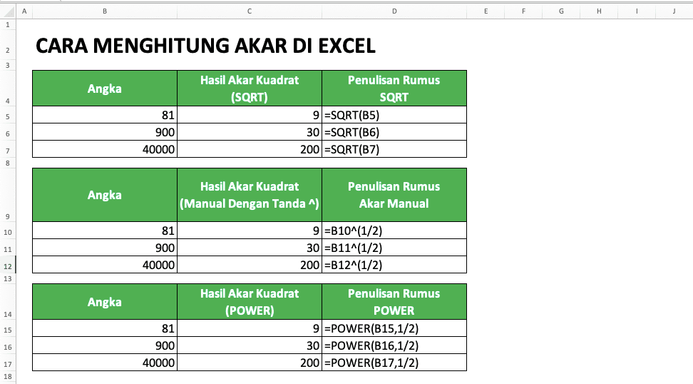 Cara Menghitung Akar Di Excel Beserta Berbagai Rumus Dan Fungsinya