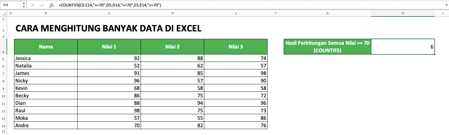 Cara Menghitung Banyak Data di Excel: Berbagai Rumus Serta Fungsinya - Screenshot Contoh COUNTIFS