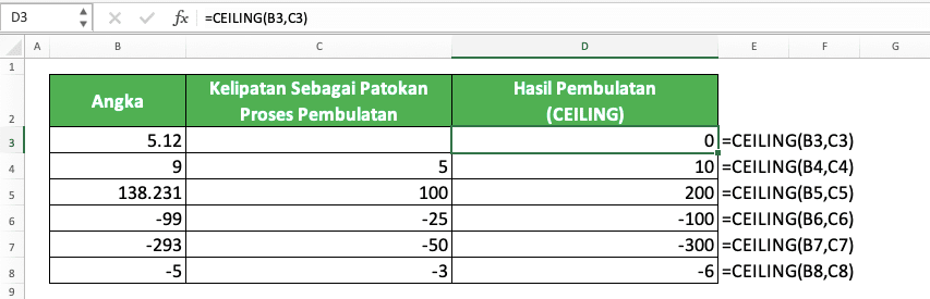 Cara Membulatkan Angka di Excel Menggunakan Berbagai Rumus Pembulatan Excel - Screenshot Contoh Implementasi CEILING