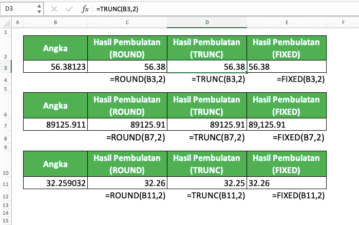 Cara Membulatkan Angka di Excel Menggunakan Berbagai Rumus Pembulatan Excel - Screenshot Contoh Pembulatan ke Dua Desimal di Excel