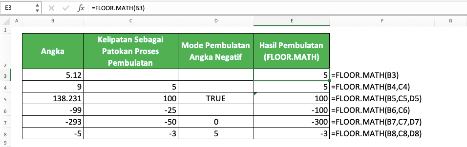 Cara Membulatkan Angka di Excel Menggunakan Berbagai Rumus Pembulatan Excel - Screenshot Contoh Implementasi FLOOR.MATH