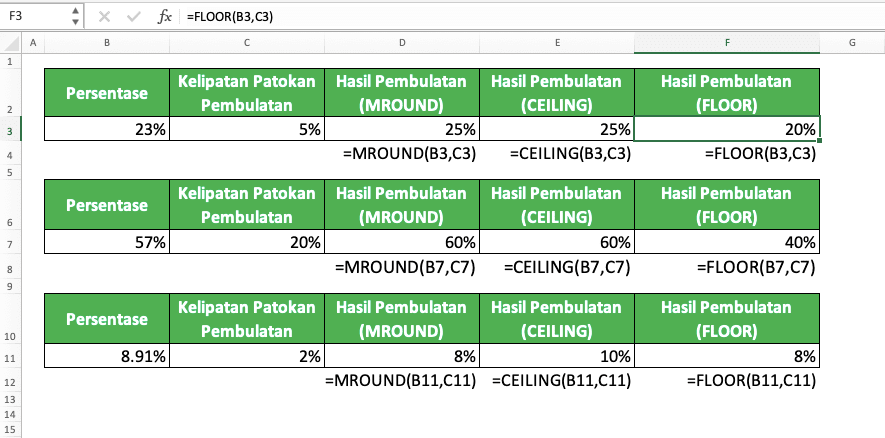 Cara Membulatkan Angka di Excel Menggunakan Berbagai Rumus Pembulatan Excel - Screenshot Contoh Pembulatan Persentase ke Kelipatan Tertentu di Excel