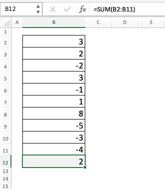 Cara Pengurangan di Excel Beserta Berbagai Rumus dan Fungsinya - Screenshot Contoh Cara 1 Penggunaan SUM Untuk Pengurangan di Excel