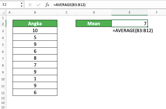 Cara Mencari Mean, Median, dan Modus di Excel - Screenshot Contoh Implementasi AVERAGE untuk Mencari Mean