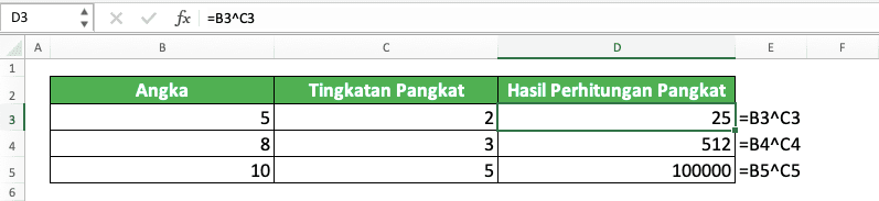 Cara Menghitung Pangkat di Excel - Screenshot Contoh Implementasi Perhitungan Pangkat dengan Menggunakan Tanda Sisipan