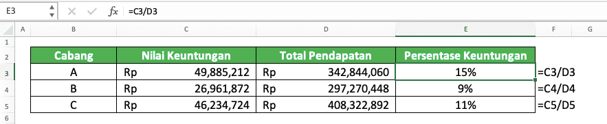 Cara Menghitung Persen di Excel dan Berbagai Rumusnya - Screenshot Contoh Cara Menghitung Persentase Keuntungan di Excel