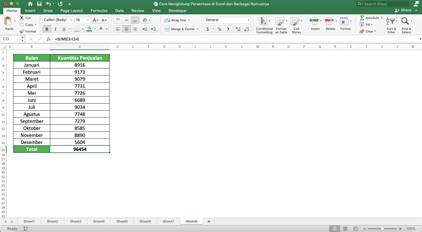 Cara Menghitung Persen di Excel dan Berbagai Rumusnya - Screenshot Set Data untuk Contoh Implementasi Rumus Perhitungan Persentase Kumulatif di Excel