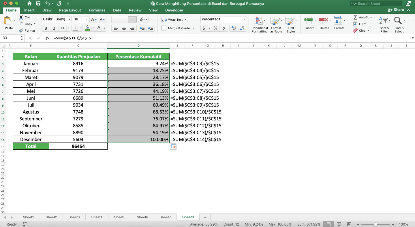 Cara Menghitung Persen di Excel dan Berbagai Rumusnya - Screenshot Contoh Hasil Penyalinan Rumus Perhitungan Persentase Kumulatif di Excel