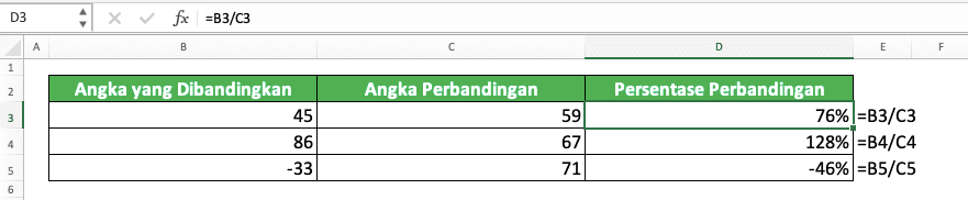 Cara Menghitung Persen di Excel dan Berbagai Rumusnya - Screenshot Contoh Cara Menghitung Persentase di Excel