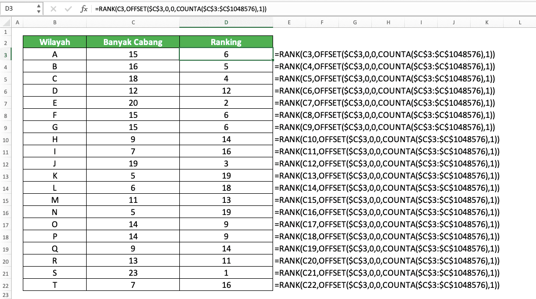 Cara Membuat Ranking/Peringkat di Excel dengan Berbagai Rumus Ranking Excel - Screenshot Contoh Hasil Penyalinan Rumus Ranking Dinamis