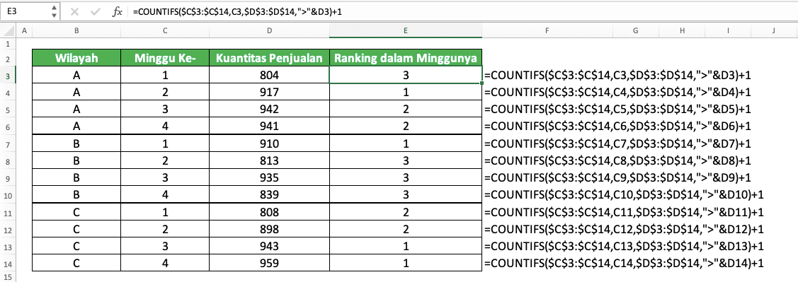 Cara Membuat Ranking Peringkat Di Excel Dengan Berbagai Rumus Ranking