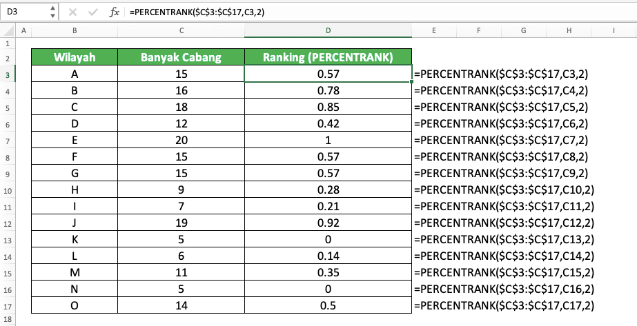 Cara Membuat Ranking Peringkat Di Excel Dengan Berbagai Rumus Ranking ...