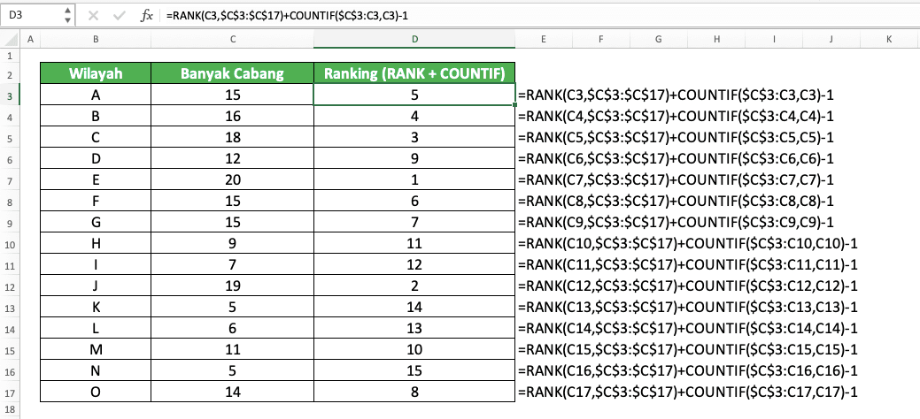 Cara Membuat Ranking/Peringkat di Excel dengan Berbagai Rumus Ranking ...