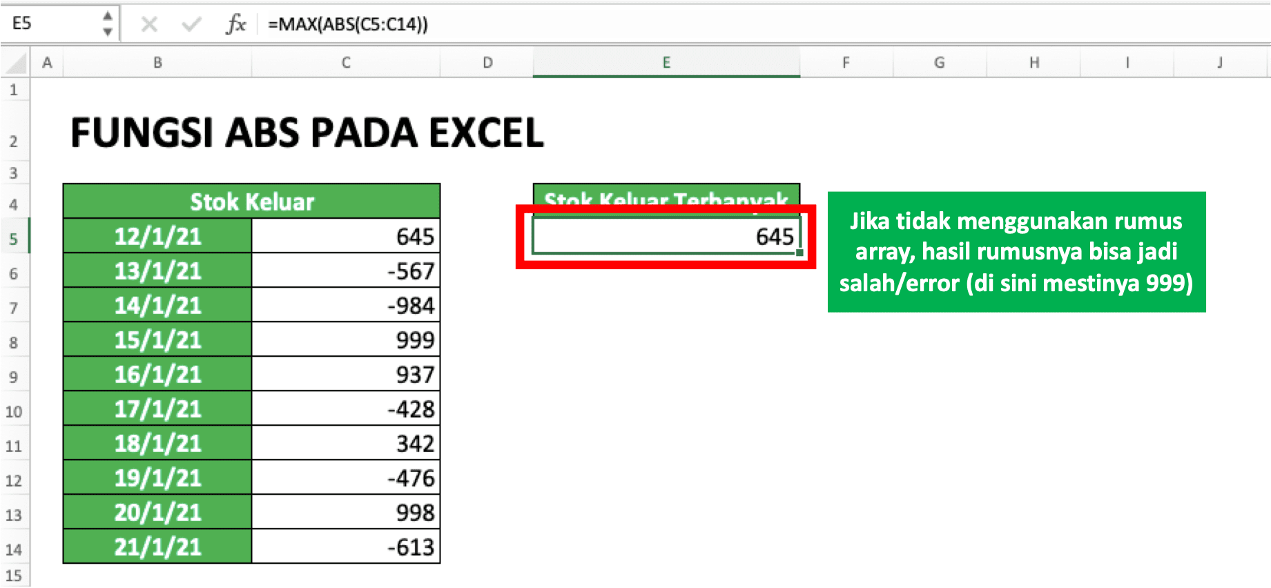 Cara Menggunakan Fungsi Abs Pada Excel Kegunaan Contoh Dan Penulisan Rumus Compute Expert