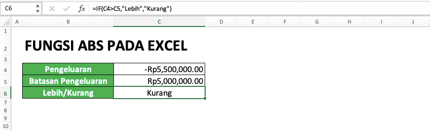 Cara Menggunakan Fungsi ABS Pada Excel: Kegunaan, Contoh, dan Penulisan Rumus - Screenshot Contoh Hasil Salah Jika Tidak Menggunakan ABS di Saat Dibutuhkan