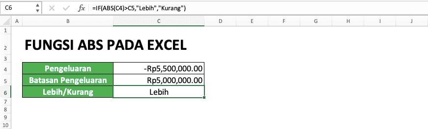 Cara Menggunakan Fungsi ABS Pada Excel: Kegunaan, Contoh, dan Penulisan Rumus - Screenshot Contoh Penggunaan ABS Sebagai Input Dalam Rumus Lainnya