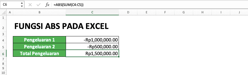 Cara Menggunakan Fungsi ABS Pada Excel: Kegunaan, Contoh, dan Penulisan Rumus - Screenshot Contoh Penggunaan ABS Untuk Membuat Positif Hasil Rumus Lainnya