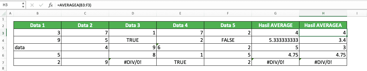 Rumus AVERAGEA Excel: Fungsi, Contoh, dan Cara Menggunakannya - Screenshot Contoh Perbandingan AVERAGE dan AVERAGEA di Excel