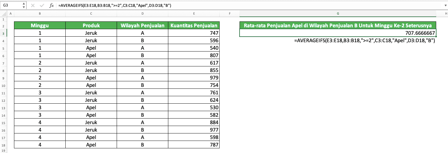 Cara Menggunakan Fungsi AVERAGEIF pada Excel: Kegunaan, Contoh, dan Langkah Penulisan - Screenshot Contoh Implementasi AVERAGEIFS