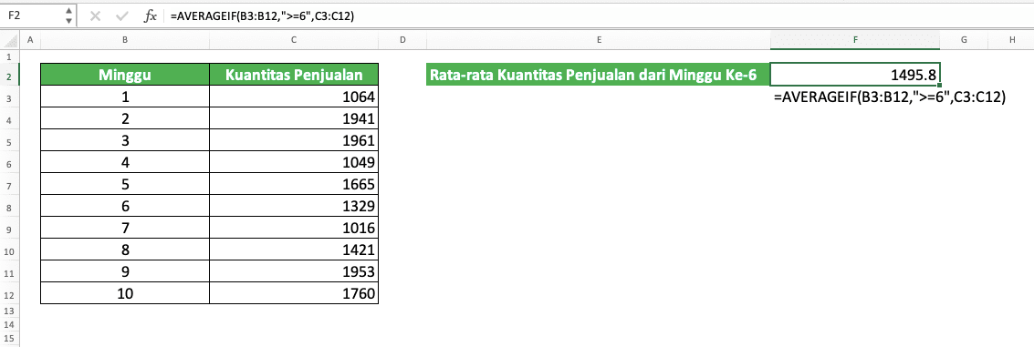 Cara Menggunakan Fungsi AVERAGEIF pada Excel: Kegunaan, Contoh, dan Langkah Penulisan - Screenshot Contoh Implementasi AVERAGEIF